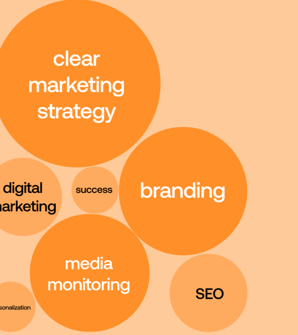 Ignite-Your-Startups-Growth_-Achieve-Rapid-Success-with-7-Digital-Marketing-Tips